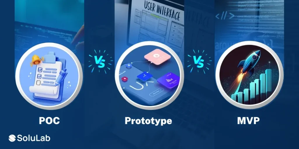 POC Vs Prototype Vs MVP