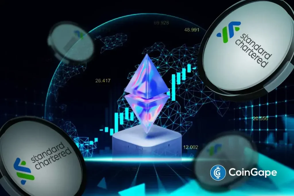 Standard Chartered Predicts Ethereum Price could reach $40,000 by 2030 Ethereum is shown as institutional forecasts project long-term valuation growth toward a higher network scale by 2030.