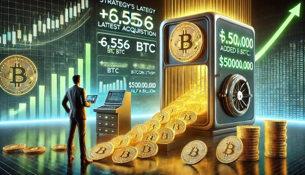 Strategy Purchases 1,287 BTC Amid Rising Prices