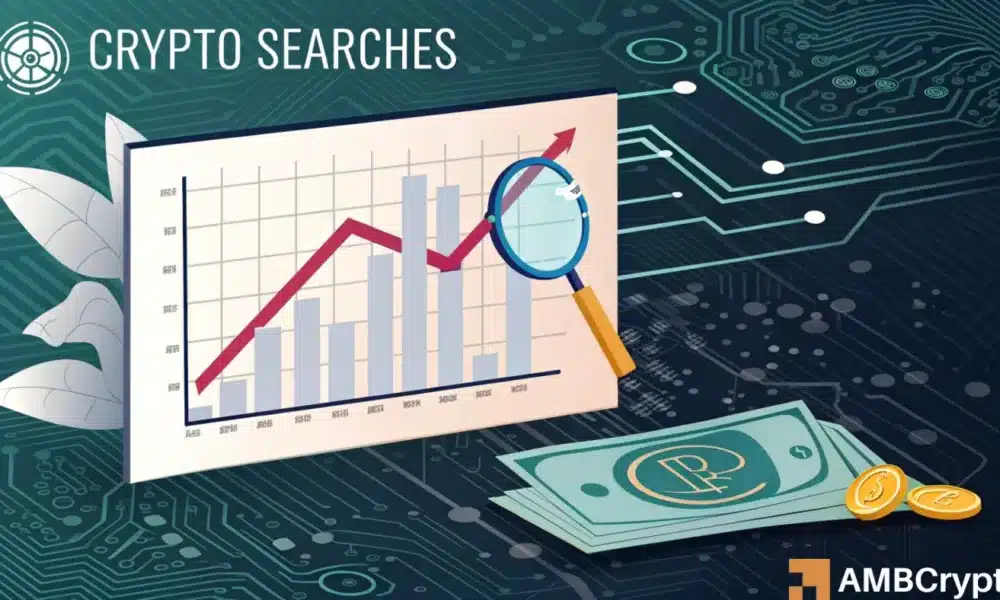 Here’s why ‘crypto’ search volume on Google hovers near yearly low Here's why ‘crypto’ search volume on Google hovers near yearly low