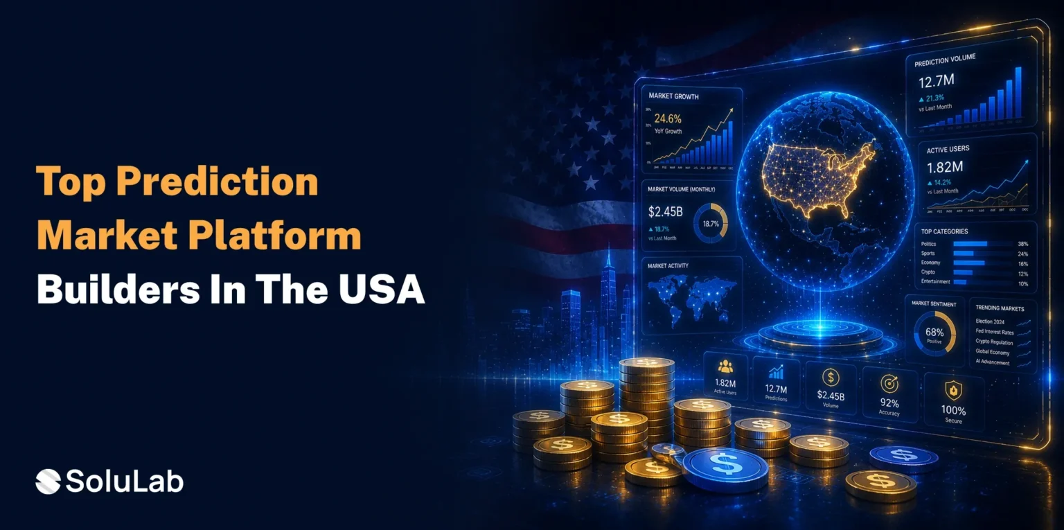Top Prediction Market Platform Development Companies in the USA [2026 Edition]